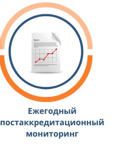 Схема аккредитации